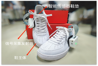 3、大艾智能康養整體解決方案